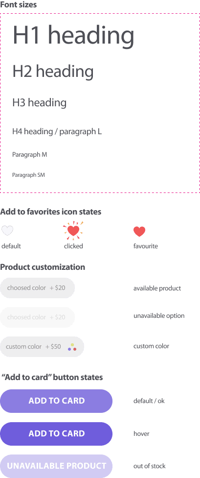 zaprojektowany design book, użyte czcionki, rodzaje przycisków i zmiany kolorów w zależności od stanu przycisku na stronie internetowej