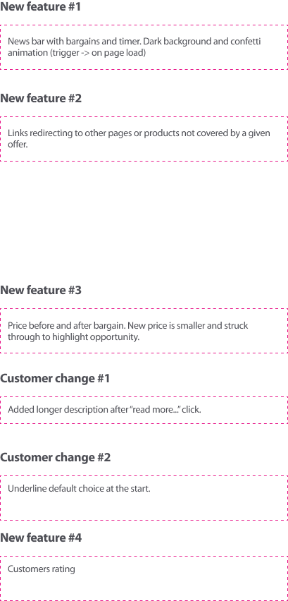 lista wprowadzonych zmian na życzenie klienta oraz nowych funkcjonalności na stronie internetowej